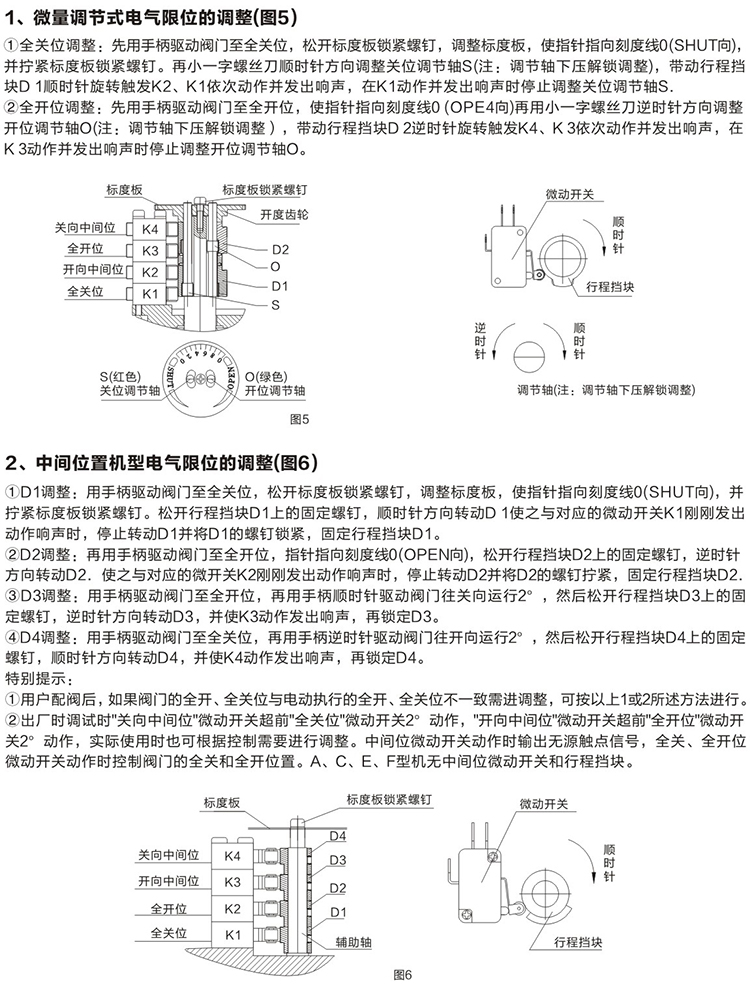 阀门电动执行器