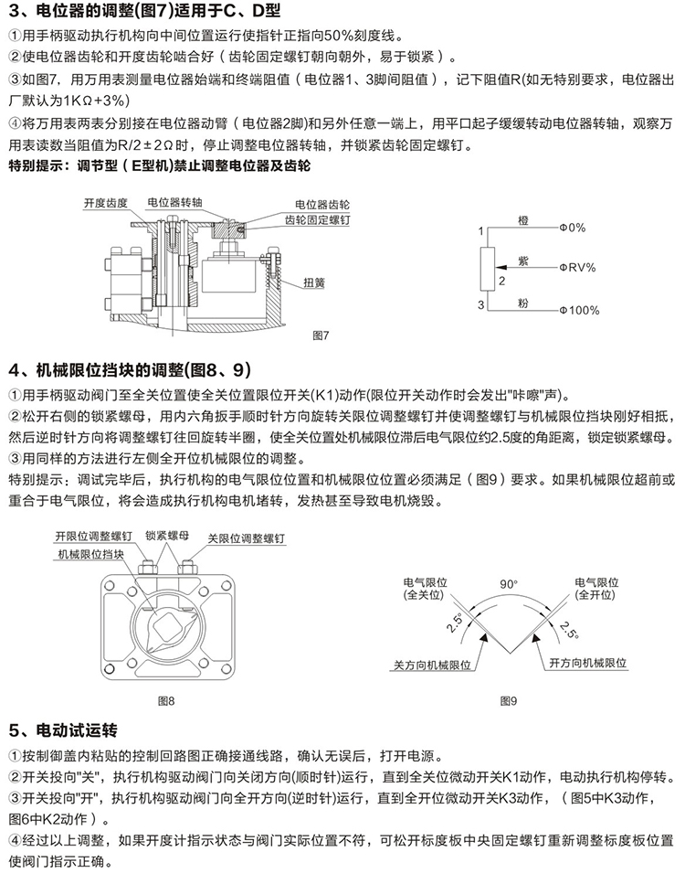 阀门电动执行器