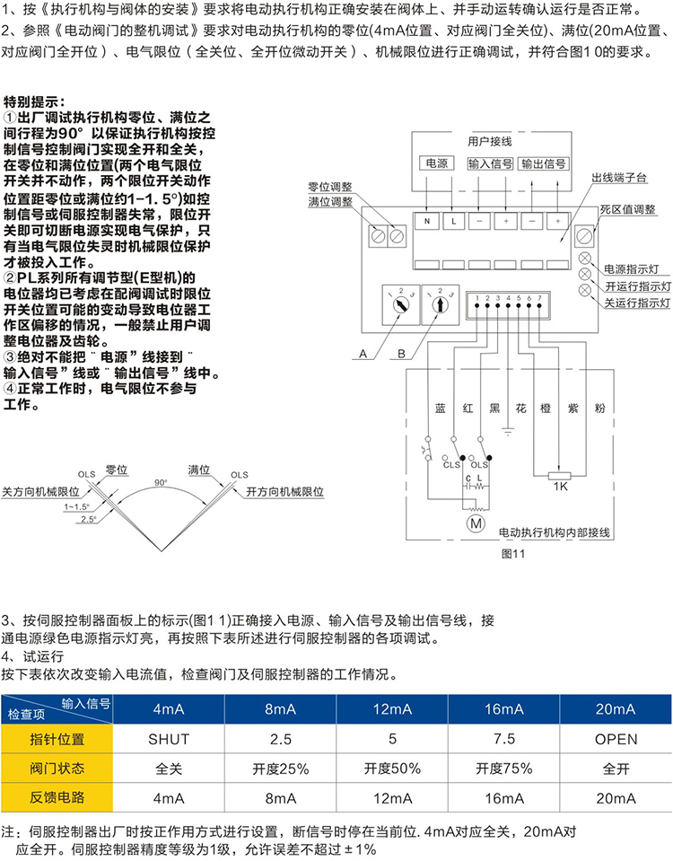 阀门电动执行器