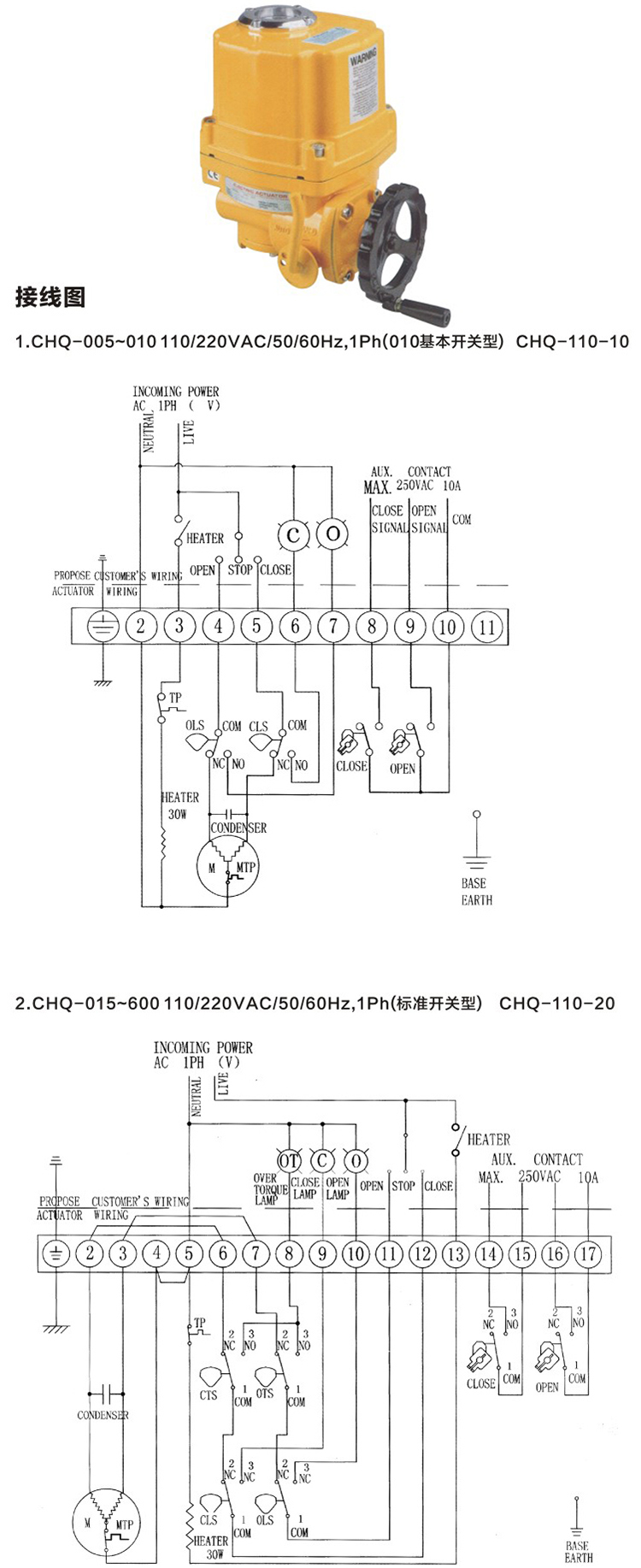 防爆阀门电动执行器