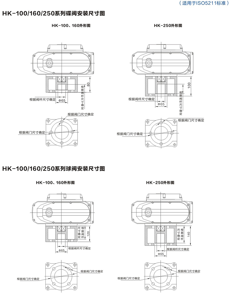 阀门电动执行器