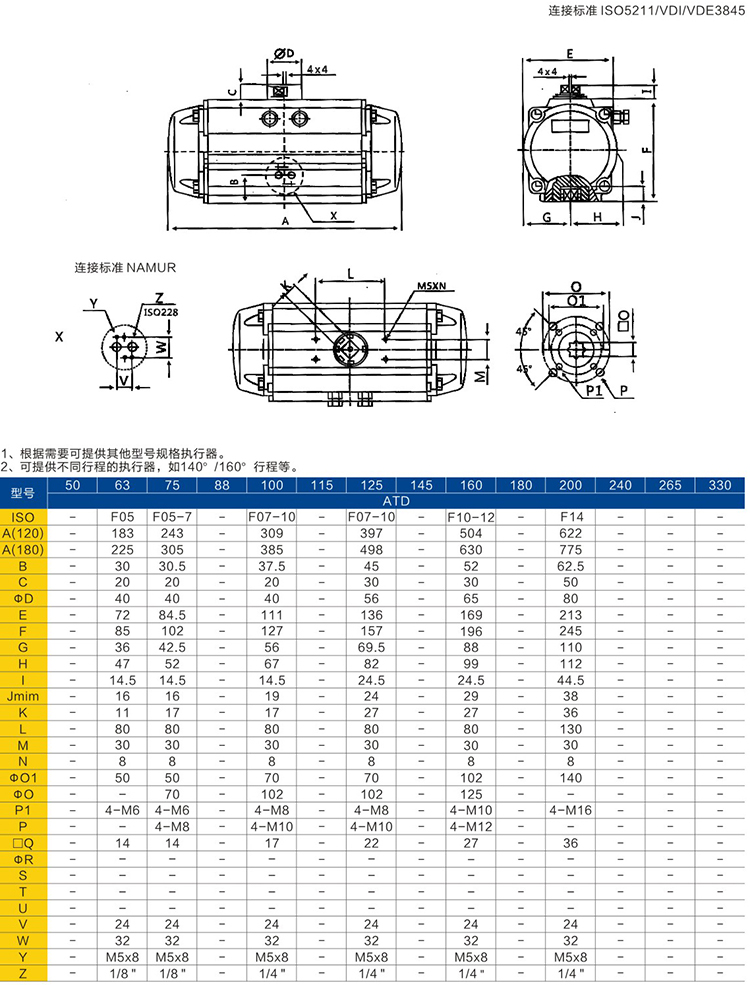 阀门气动执行器