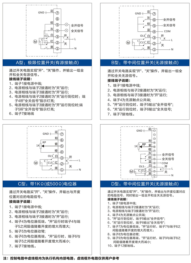 阀门电动执行器