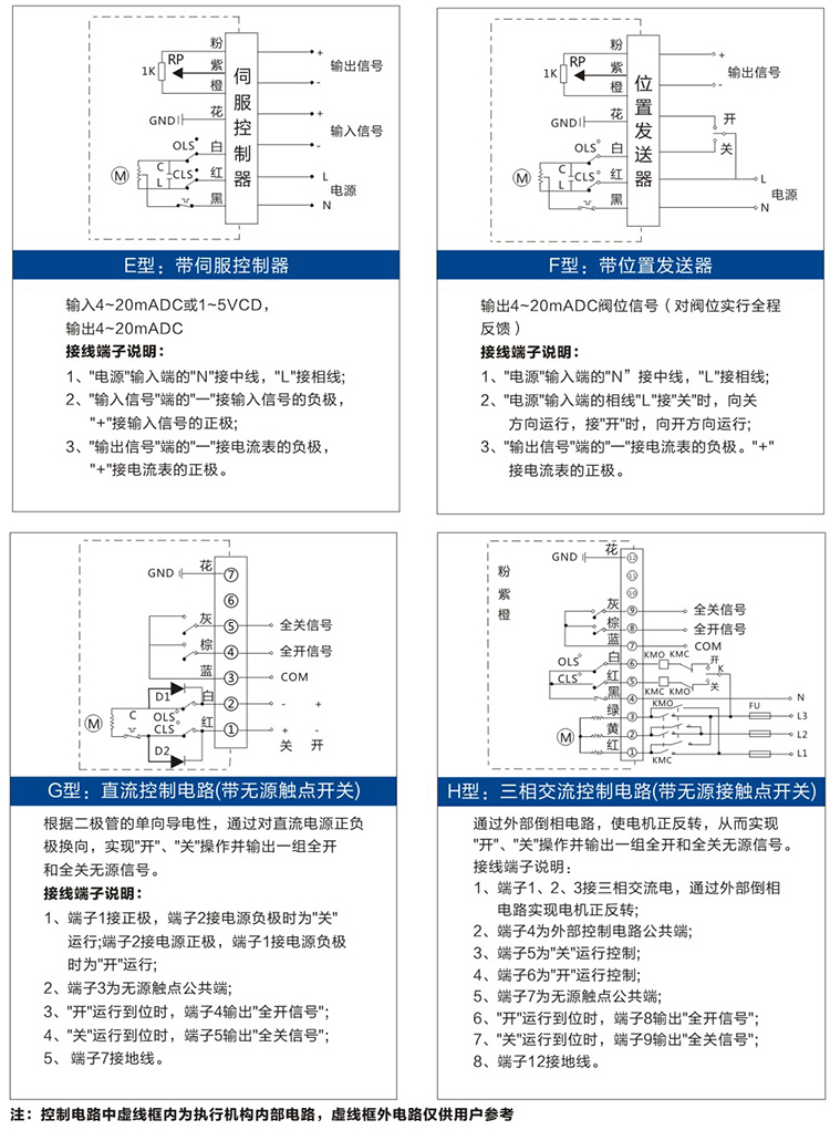 阀门电动执行器